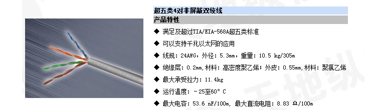 CC61004/超五类网线,可以支持千兆以太网的应用。清华同方CC61004五类线介绍。 CC61004/超五类网线,可以支持千兆以太网的应用。清华同方CC61004五类线介绍。